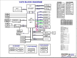 Схема материнской платы Pegatron-VA70